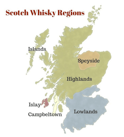 威士忌产区-苏格兰